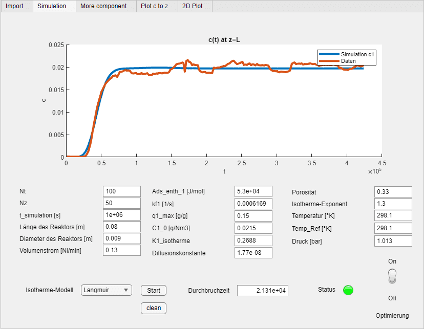 Adsorption Tools